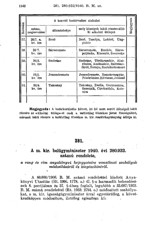 Vitzi cm hasznlata napjainkban